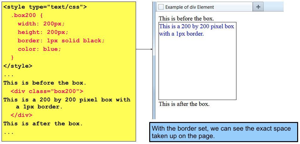 Как сделать текст по центру в html. Элемент div в CSS. Width CSS. Border Style CSS. Свойство бордер CSS.